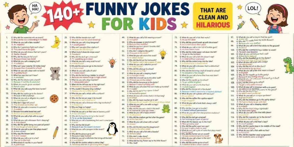 Funny Jokes for Kids