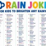 140+ Rain Jokes for Kids to Brighten Any Rainy Day